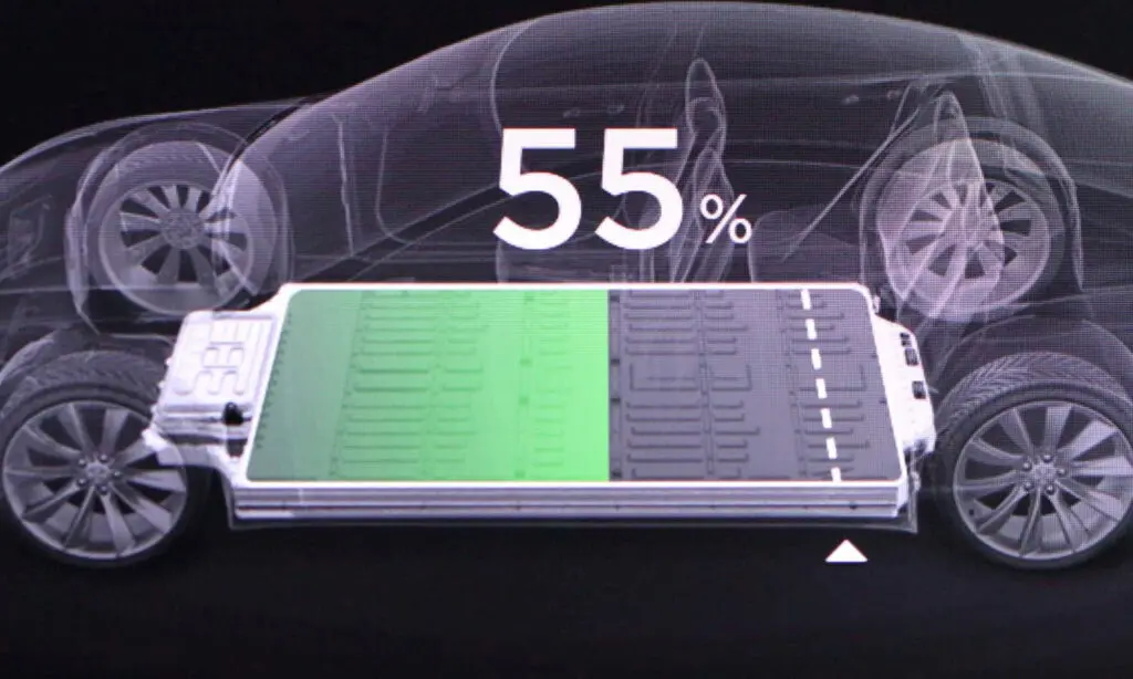 Batterie auto elettriche